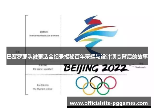 巴塞罗那队徽更迭全纪录揭秘百年荣耀与设计演变背后的故事