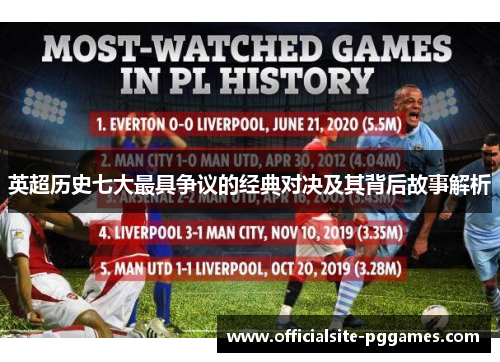 英超历史七大最具争议的经典对决及其背后故事解析