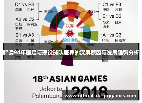 解读94年国足与现役球队差异的深层原因与发展趋势分析