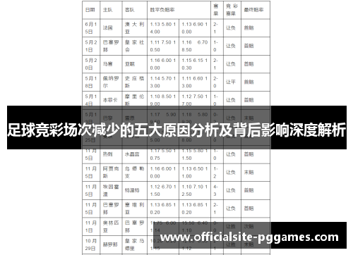 足球竞彩场次减少的五大原因分析及背后影响深度解析