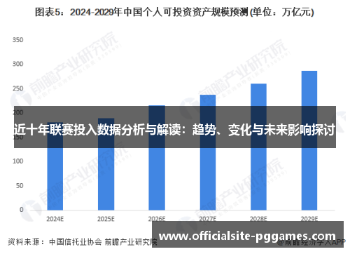 近十年联赛投入数据分析与解读：趋势、变化与未来影响探讨