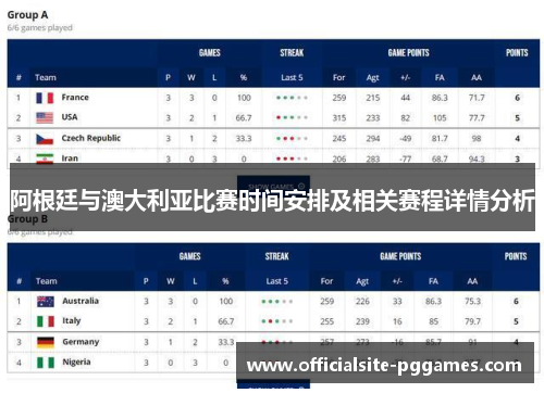 阿根廷与澳大利亚比赛时间安排及相关赛程详情分析